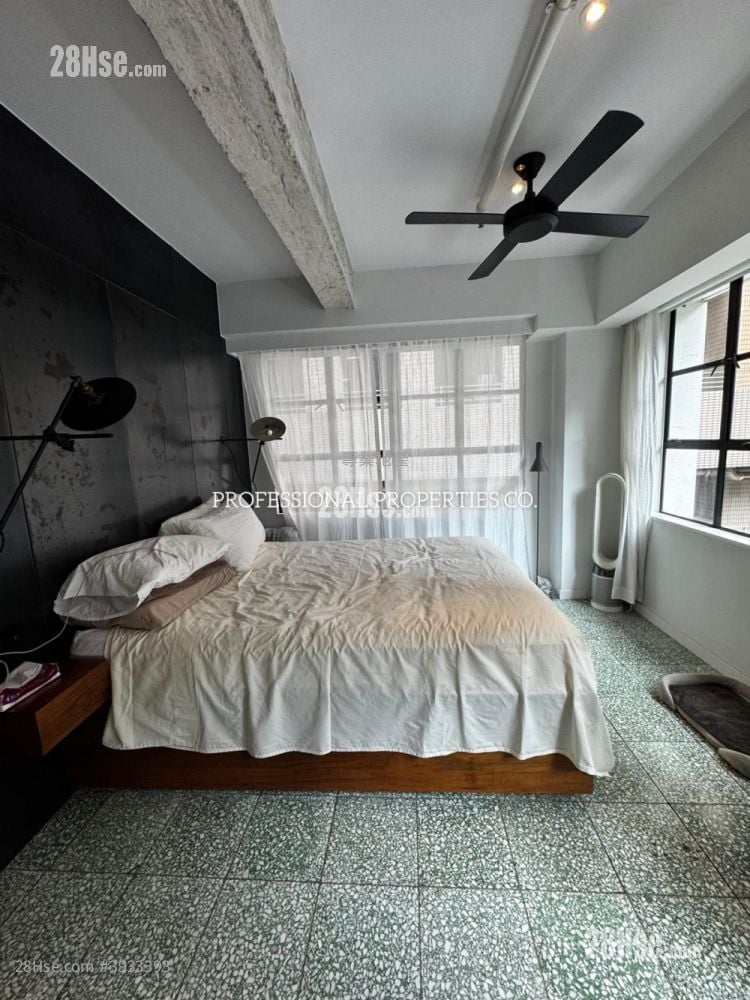 Central Mansion #3933393 For Sale Property Detail Page - Aanzicht 5