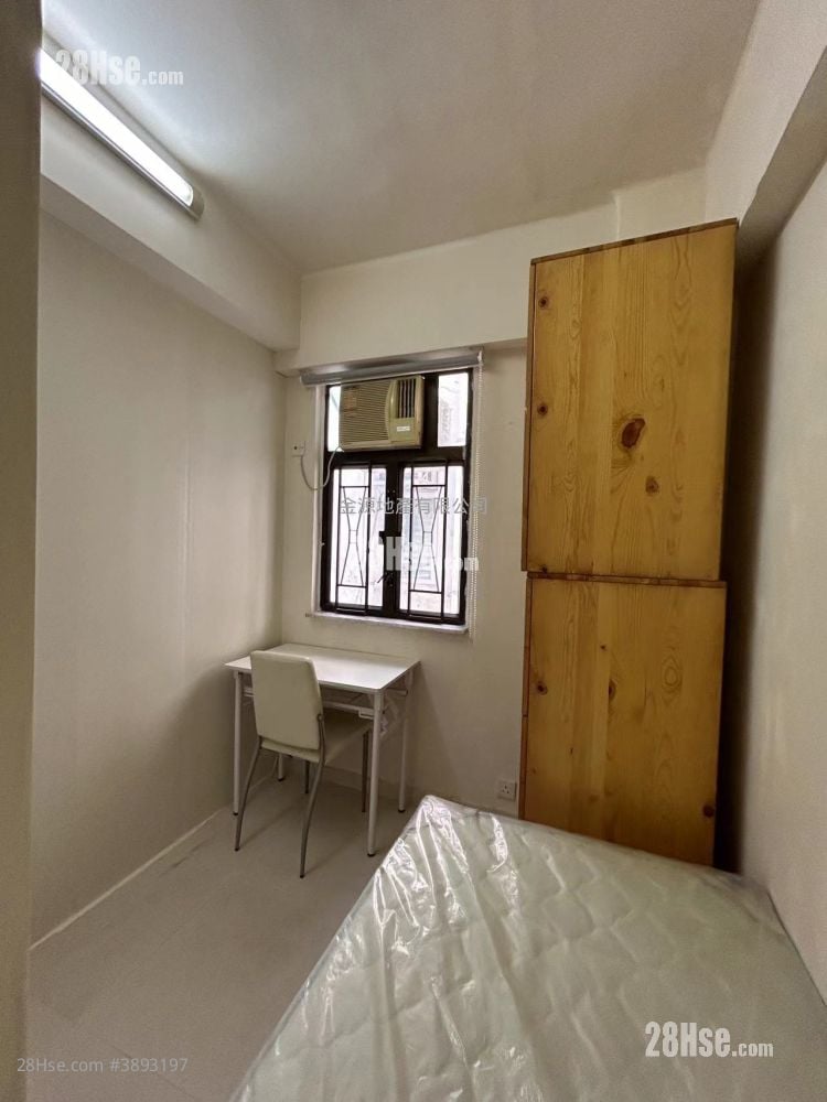 Kwong Yuen Building #3893197 Rental Property Detail Page - Bild 4