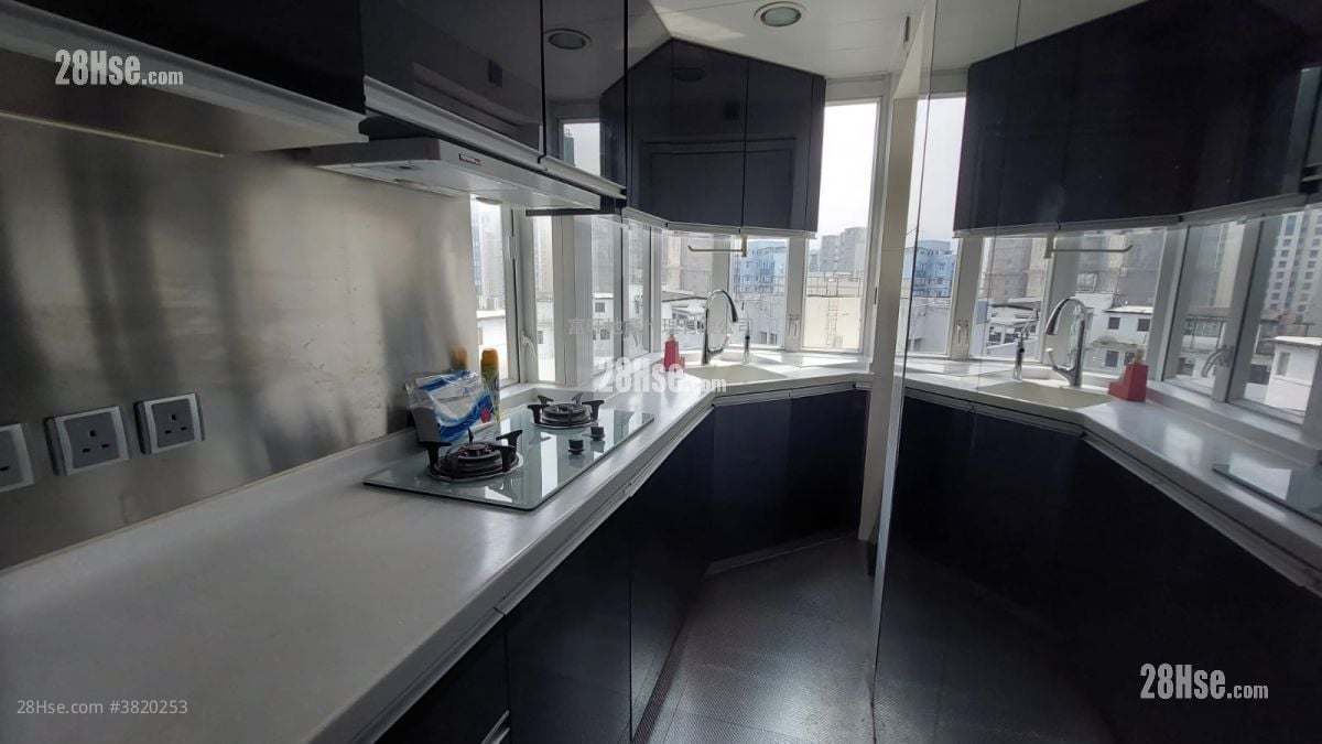 Classic Mansion #3820253 Rental Property Detail Page - Ansicht 3