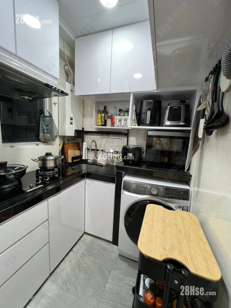 City One Shatin #3934383 Rental Property Detail Page - Ansicht 5