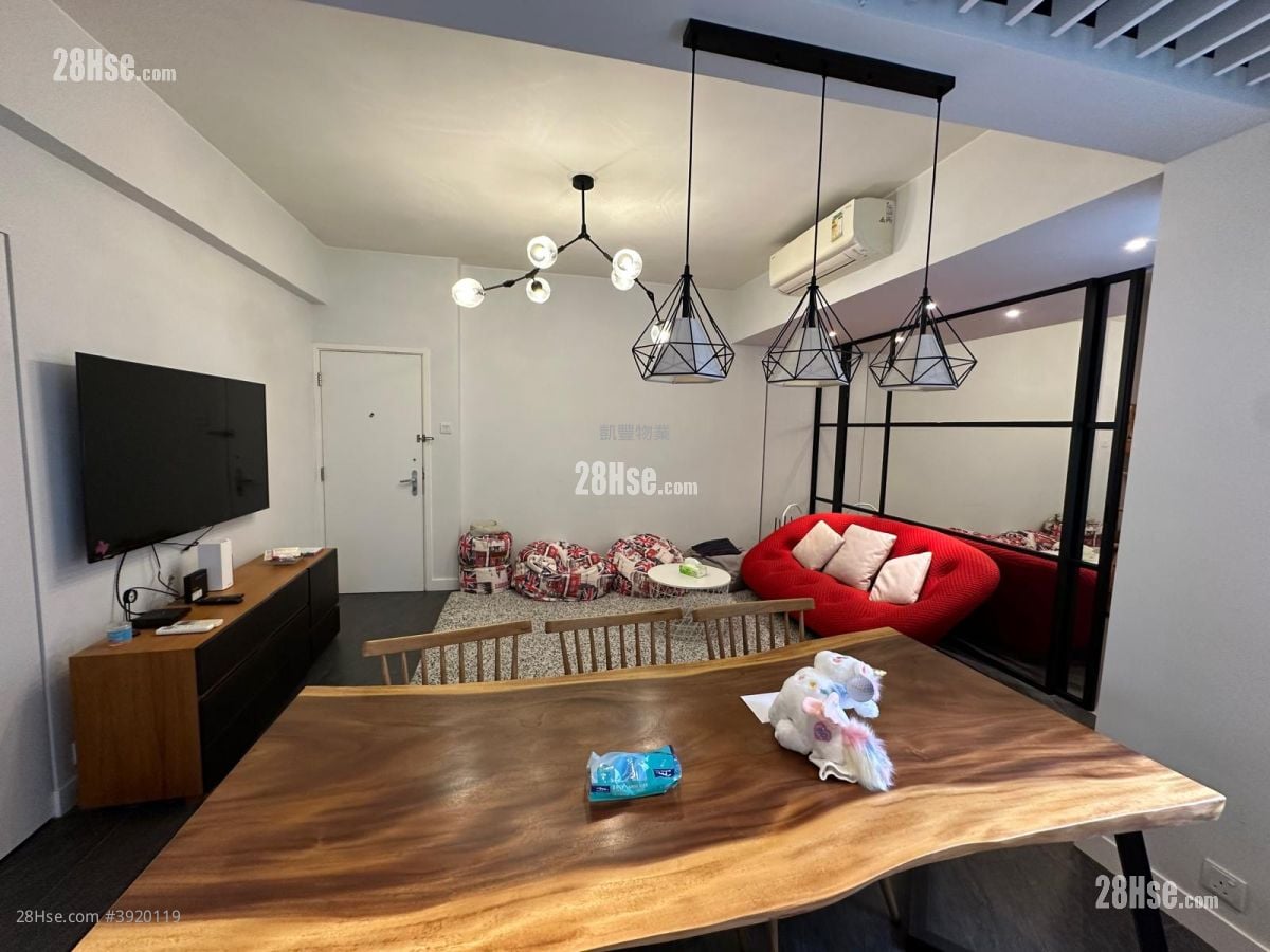 Sung Lan Mansion #3920119 Rental Property Detail Page - Widok 3