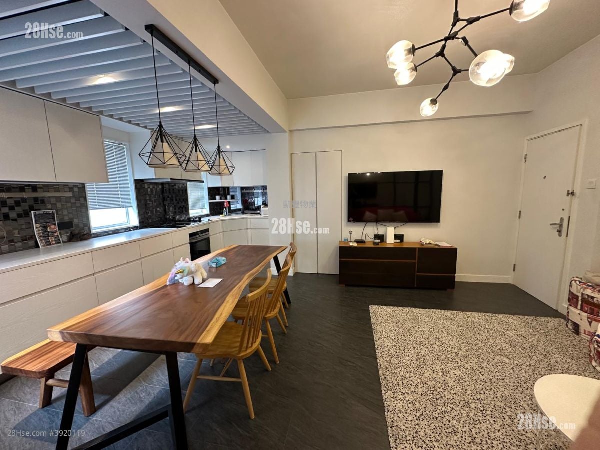 Sung Lan Mansion #3920119 Rental Property Detail Page - Widok 5