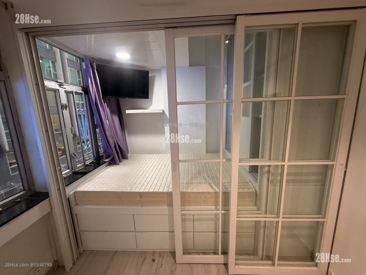 Long Kee Mansion #3934798 Rental Property Detail Page - Aanzicht 3
