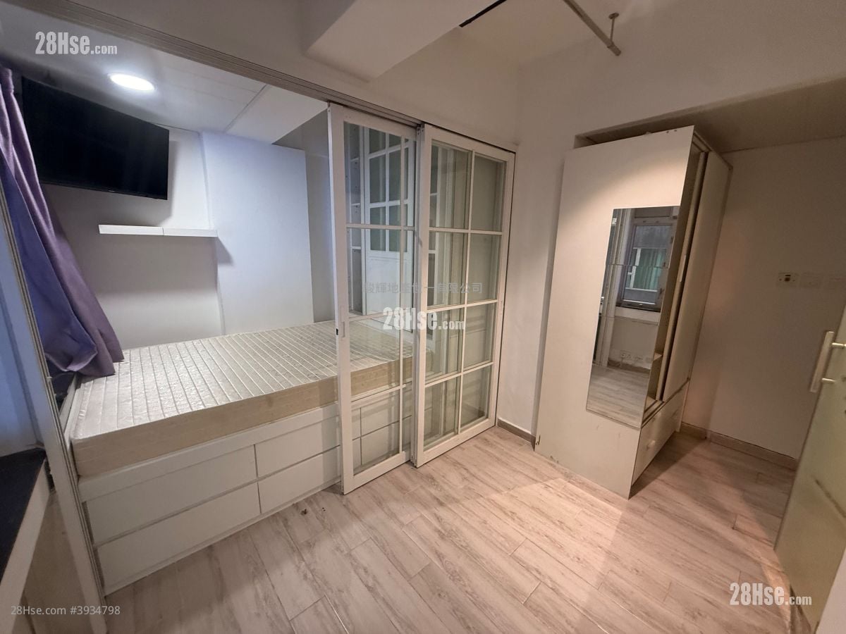 Long Kee Mansion #3934798 Rental Property Detail Page - Aanzicht 6