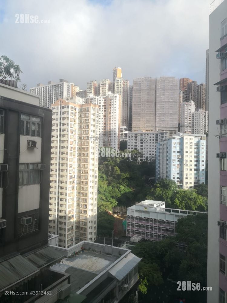 North Point Centre #3912482 Rental Property Detail Page - Widok 6