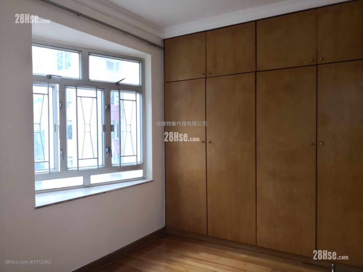 North Point Centre #3912482 Rental Property Detail Page - Więcej