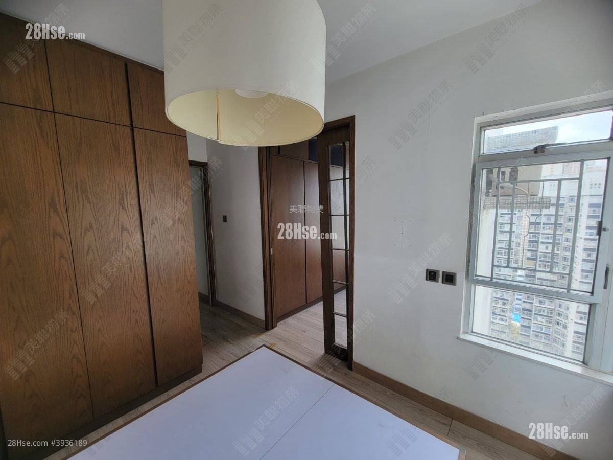Kingswood Villas #3936189 For Sale Property Detail Page - Aanzicht 6
