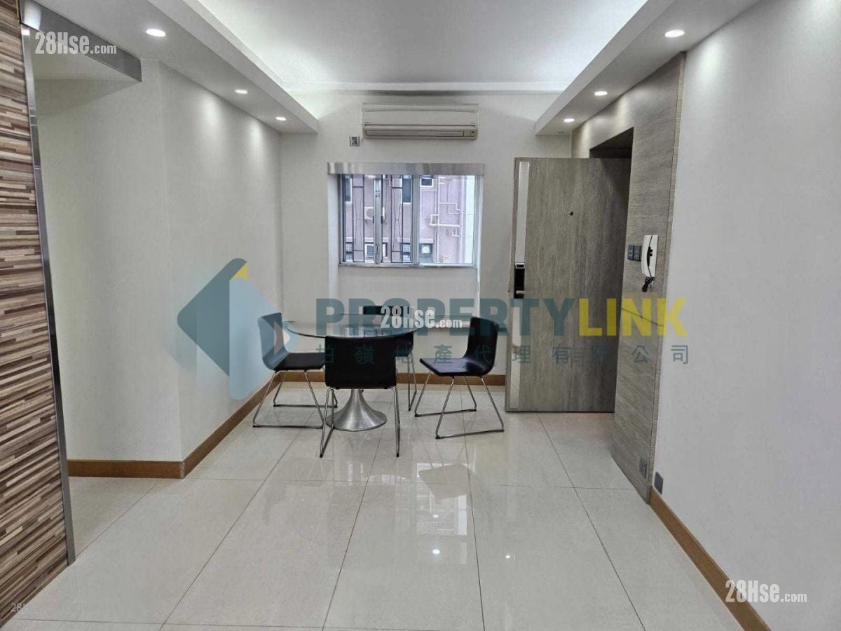 The Rednaxela #3936451 For Sale Property Detail Page, Western Mid-levels