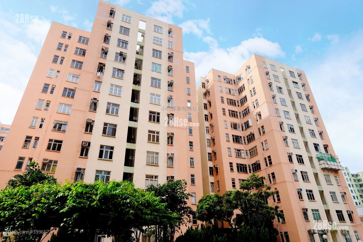 Telford Gardens #3936573 For Sale Property Detail Page - Aanzicht 2