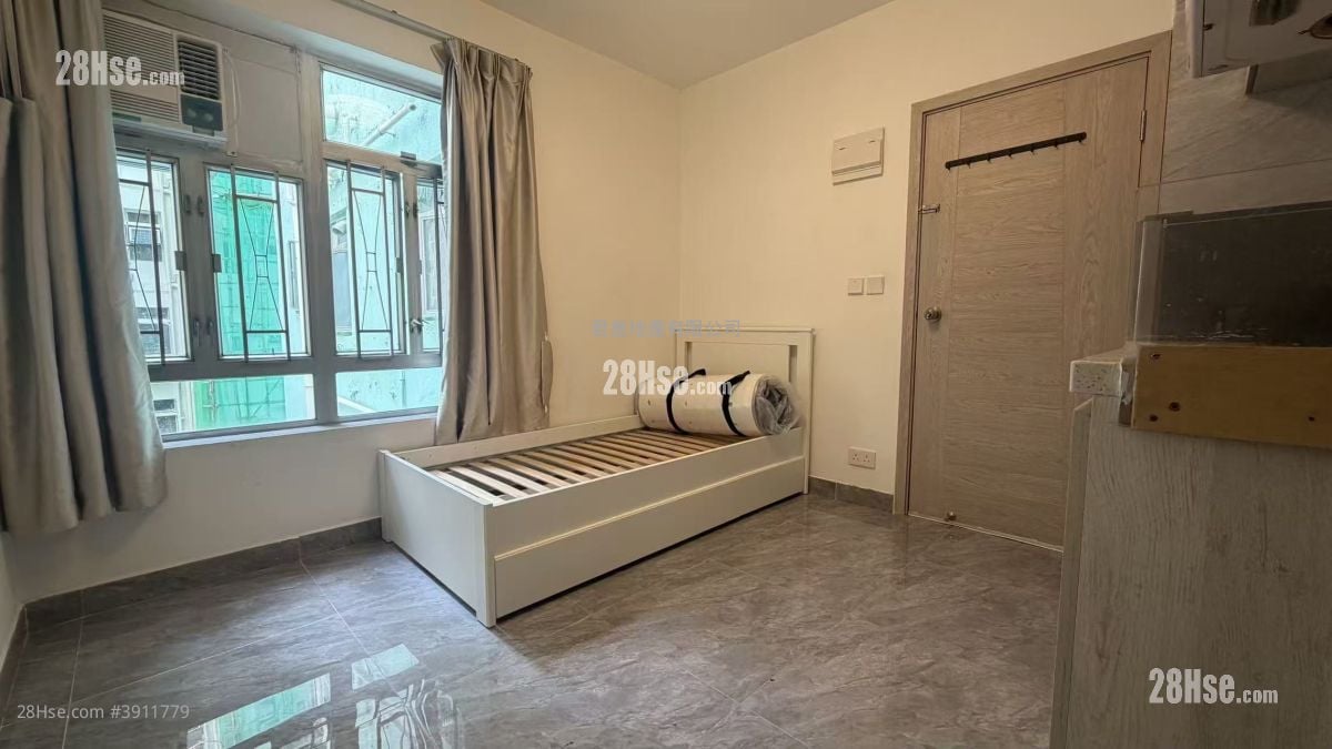 Nos.175-177 Sai Yeung Choi Street North #3911779 Rental Property Detail Page - Ansicht 5
