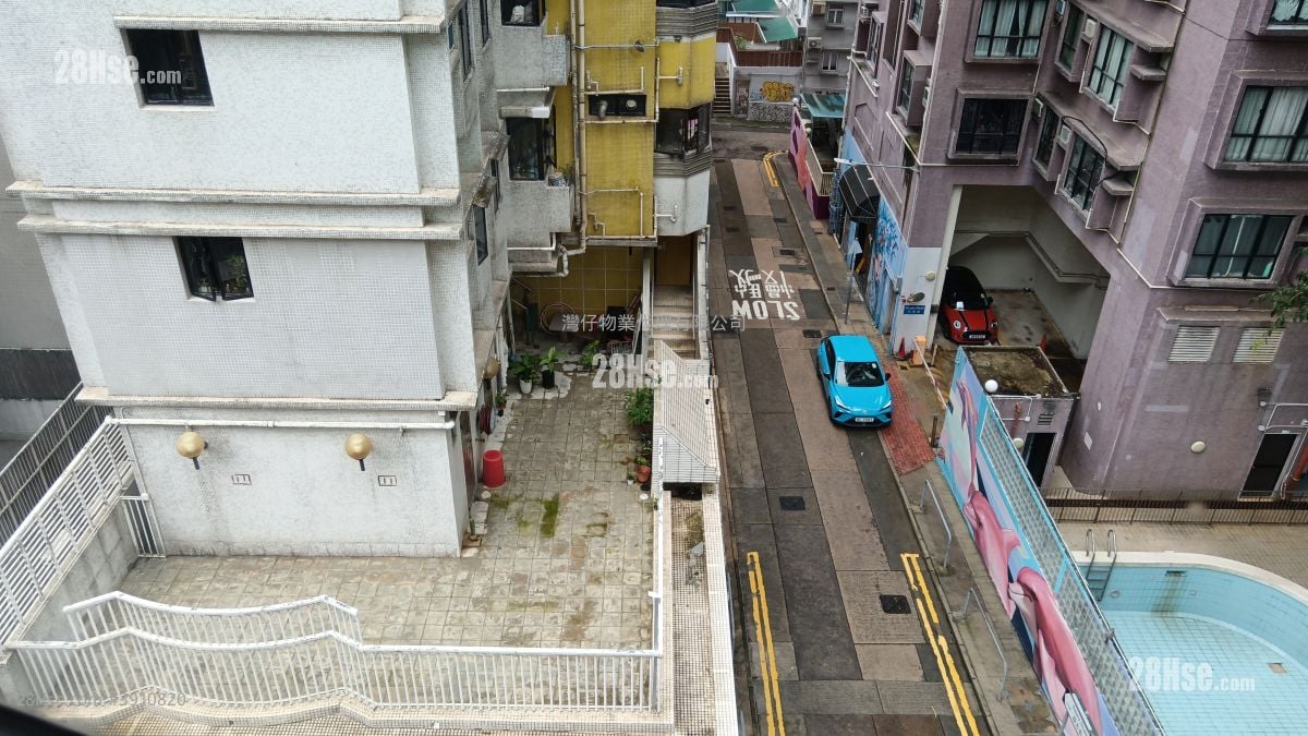 Tai Cheung Building #3910820 Rental Property Detail Page - Aanzicht 6