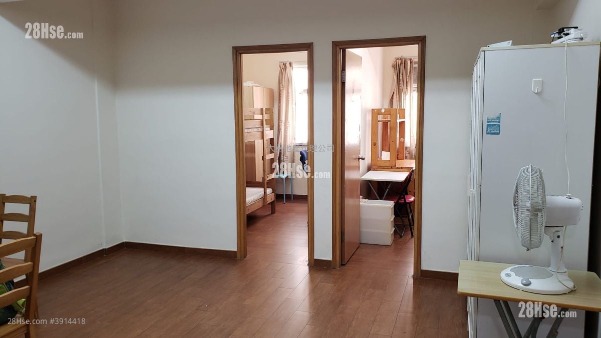 Des Voeux Road West Building #3914418 Rental Property Detail Page - Aanzicht 4