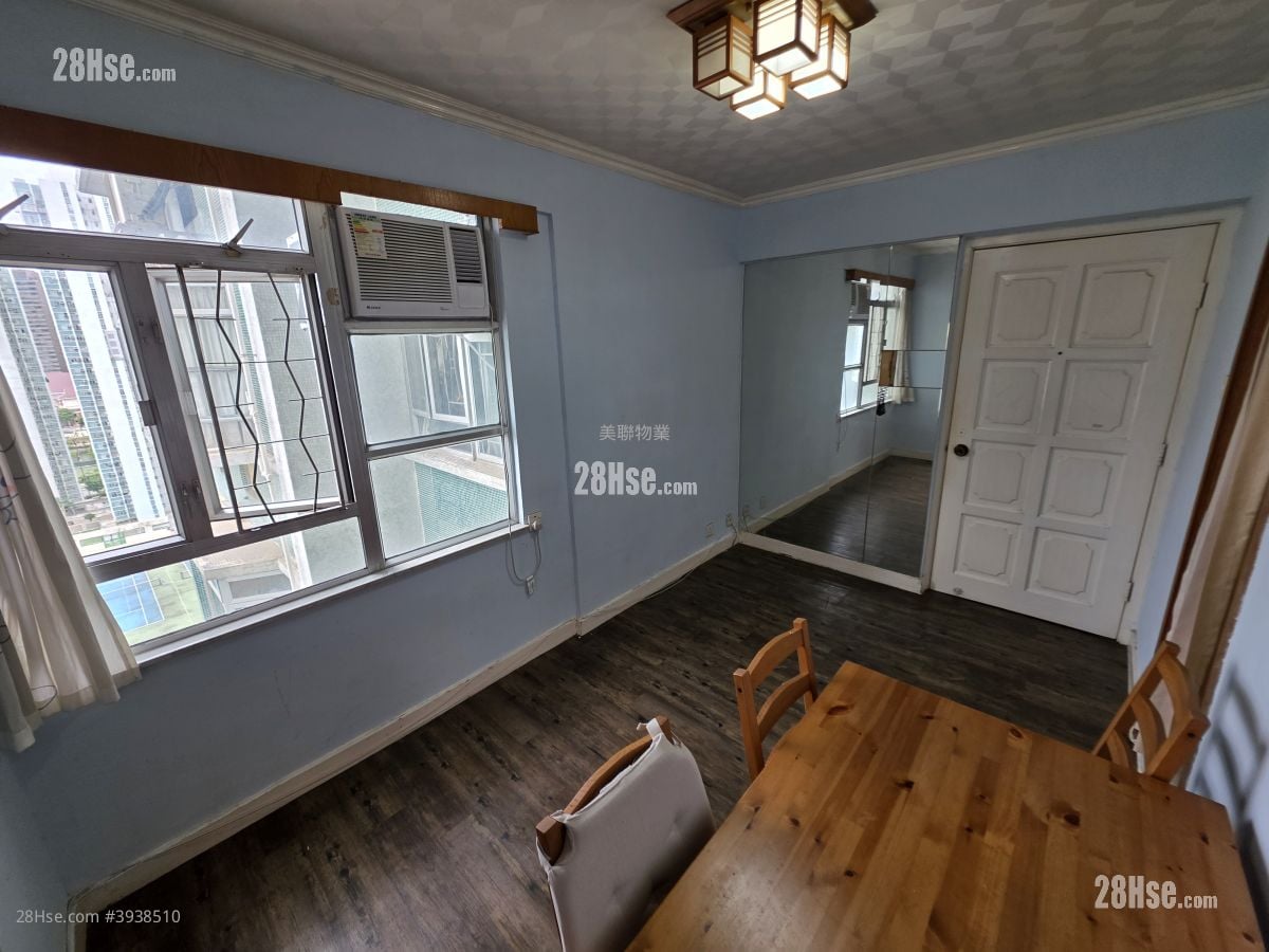 City One Shatin #3938510 Rental Property Detail Page - Ansicht 2