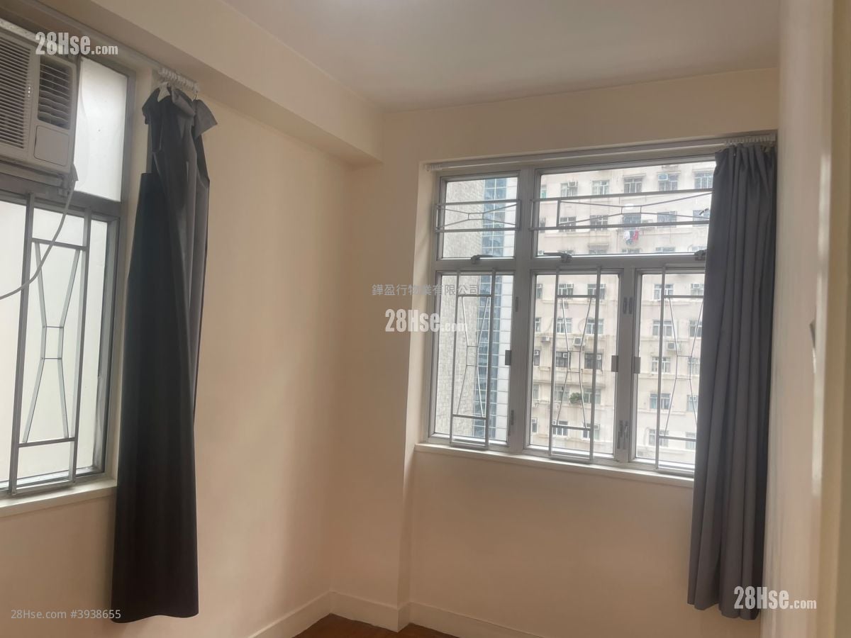 Everwin Building #3938655 Rental Property Detail Page - Mehr