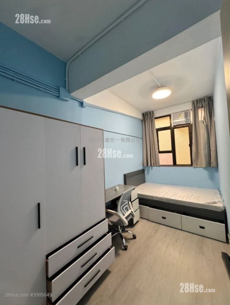 Lung Mong Building #3905649 Rental Property Detail Page - Ansicht 4
