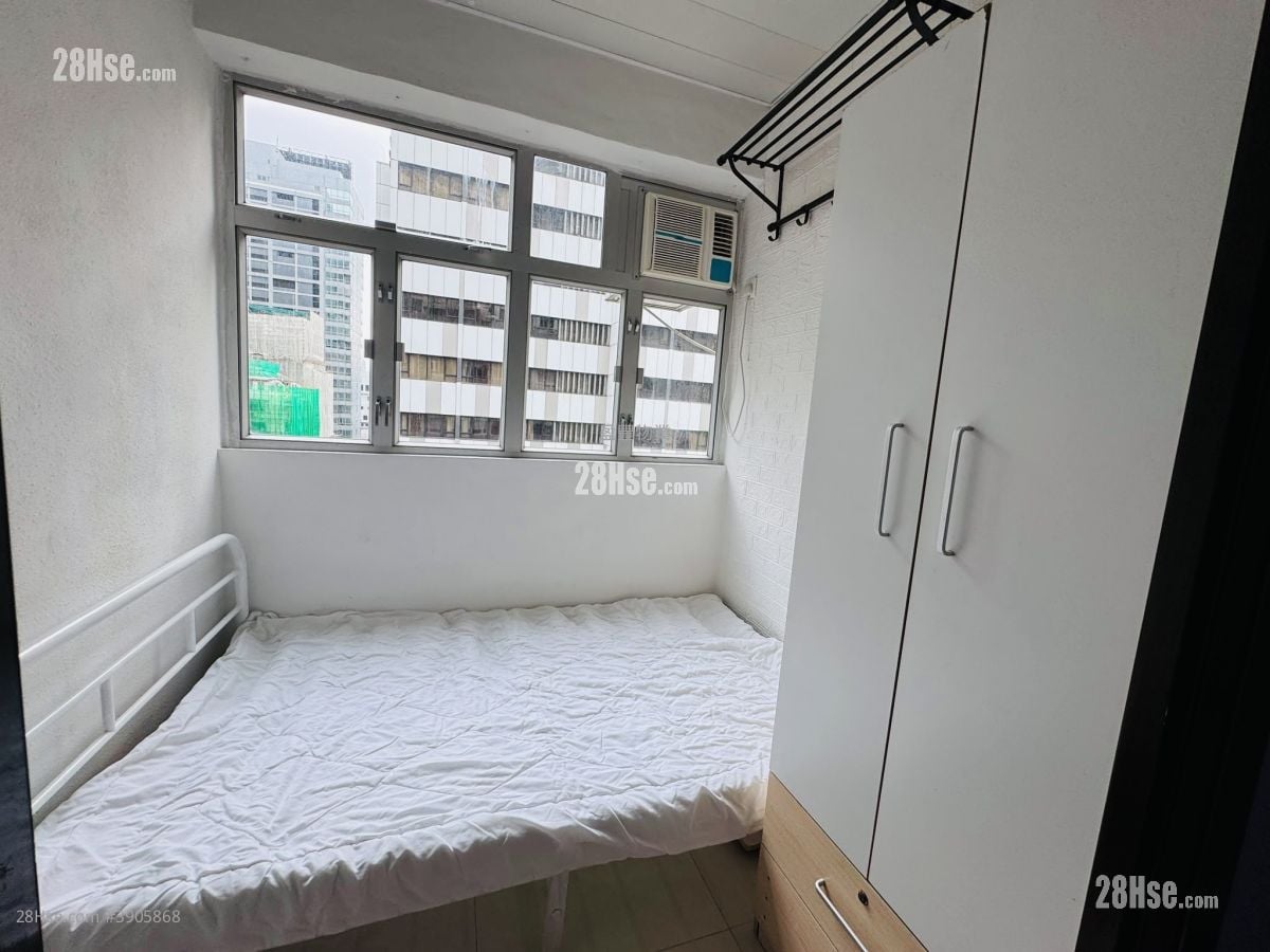 Sun Kai Mansion #3905868 Rental Property Detail Page - Ansicht 4