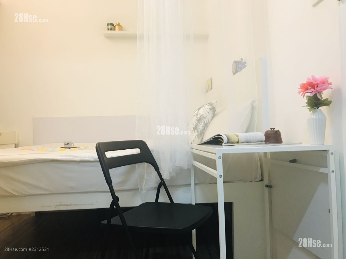 Lai Yuen Building #2312531 Rental Property Detail Page - Ansicht 2