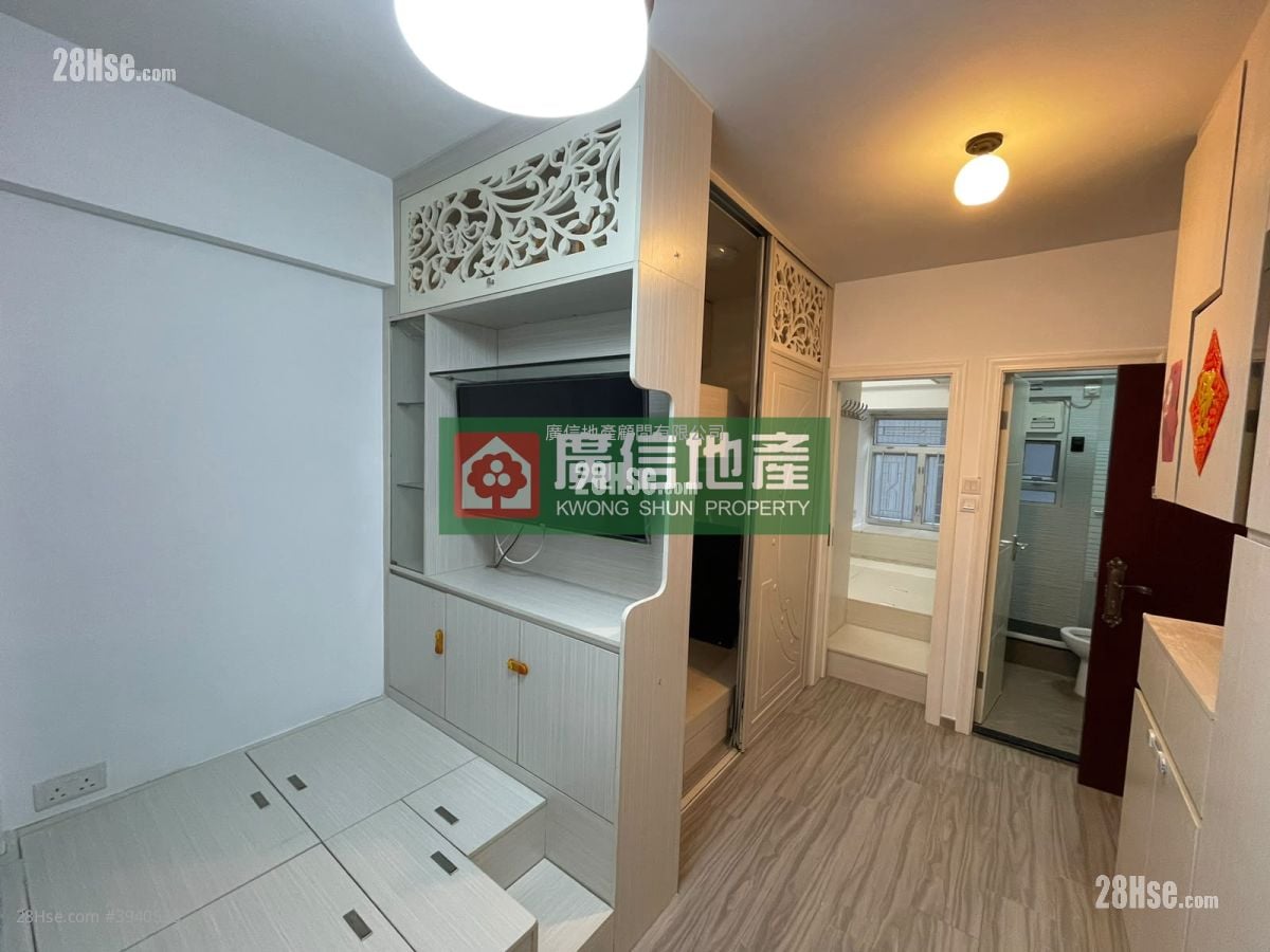 Fu Cheong Building #3940538 Rental Property Detail Page - Widok 2