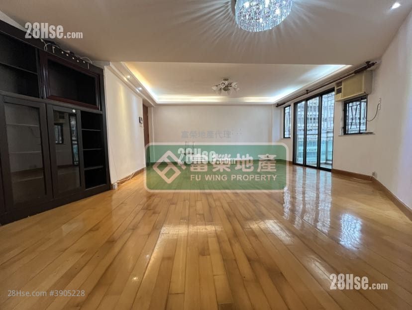 Duchy Heights #3905228 For Sale Property Detail Page - Aanzicht 6