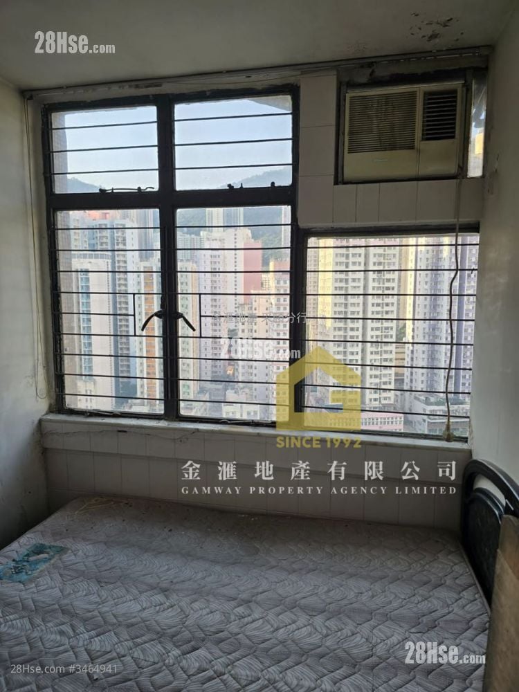 Fung Tak Estate #3464941 For Sale Property Detail Page - Mynd 2