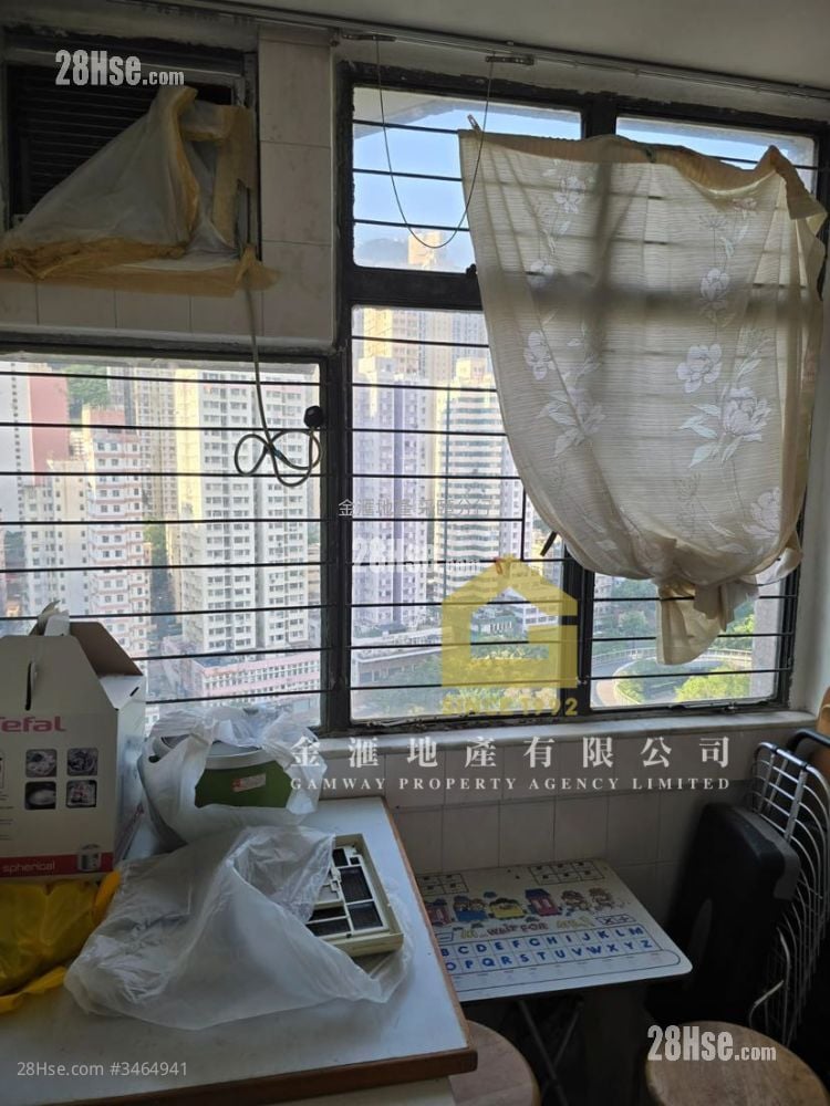 Fung Tak Estate #3464941 For Sale Property Detail Page - Mynd 4