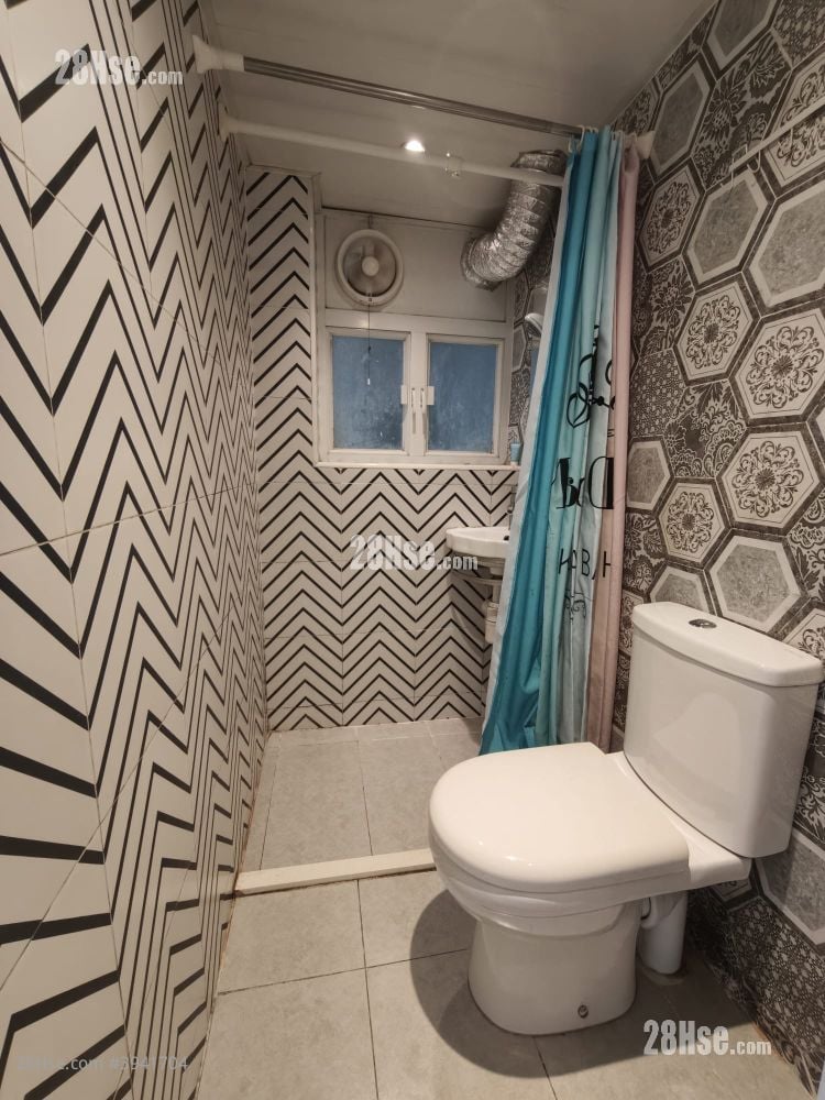 Continental Mansion #3941704 Rental Property Detail Page - Mehr