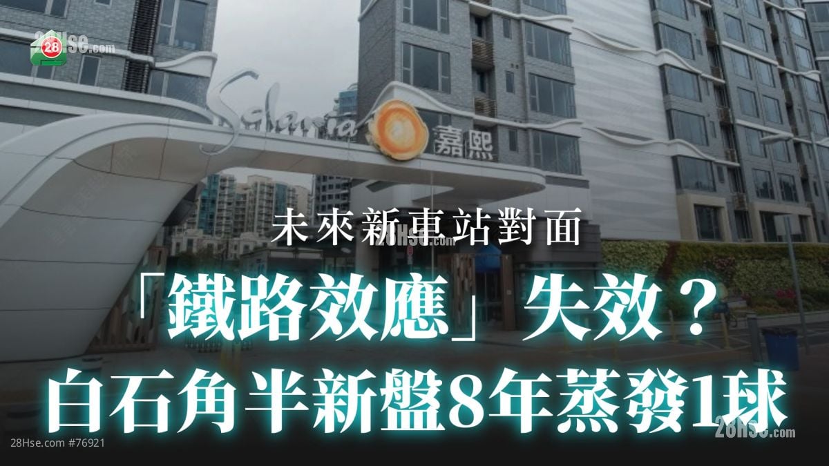 「鐵路效應」失效？白石角半新盤8年蒸發1球！