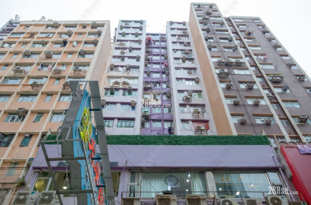 Wah Fai Mansion #3891182 For Sale Property Detail Page - Vista 3