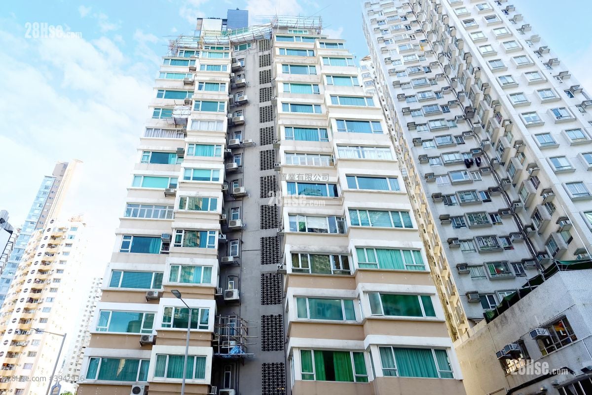 Ming Sun Building #3942936 Rental Property Detail Page - Vista 2