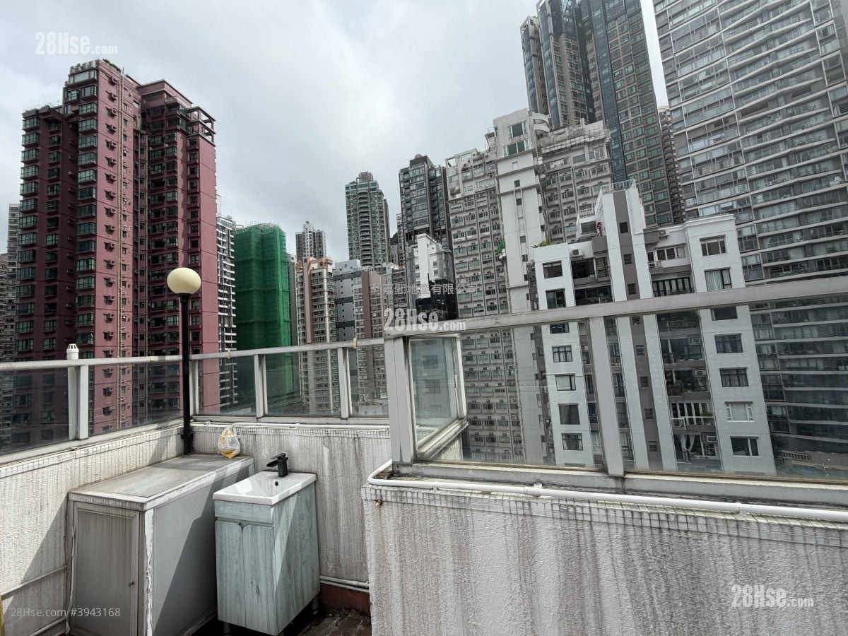Midland Court #3943168 For Sale Property Detail Page - Widok 2