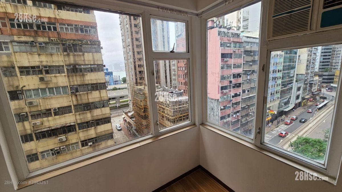 Yick Fung Building #3943261 Rental Property Detail Page - Aanzicht 2