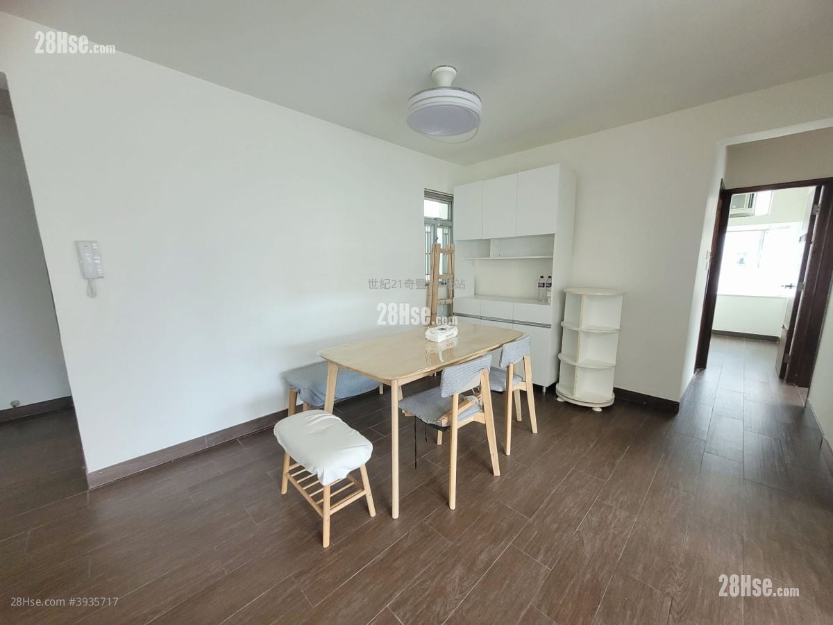 City One Shatin #3935717 Rental Property Detail Page – pohled 5