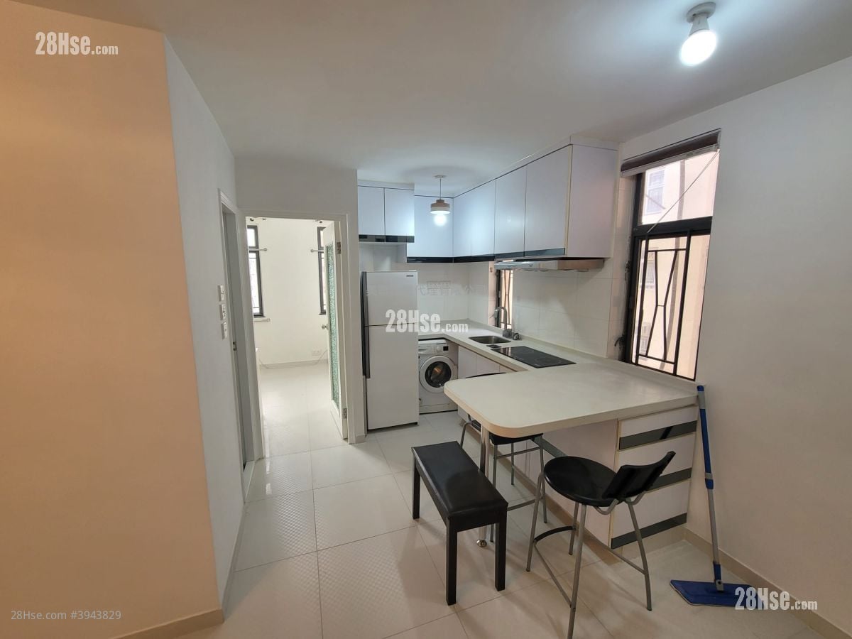 Amoy Gardens #3943829 Rental Property Detail Page - Widok 3