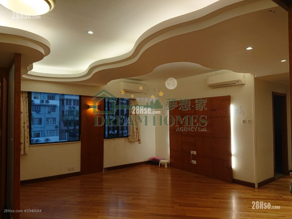 Ka Fu Building #3940684 Rental Property Detail Page – pohled 4