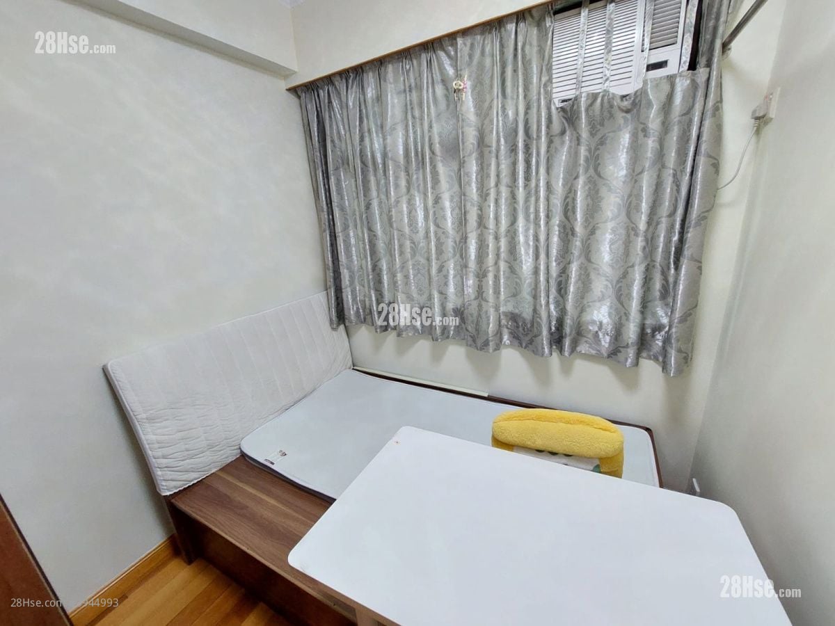 Shanghai Building #3944993 Rental Property Detail Page – pohled 6