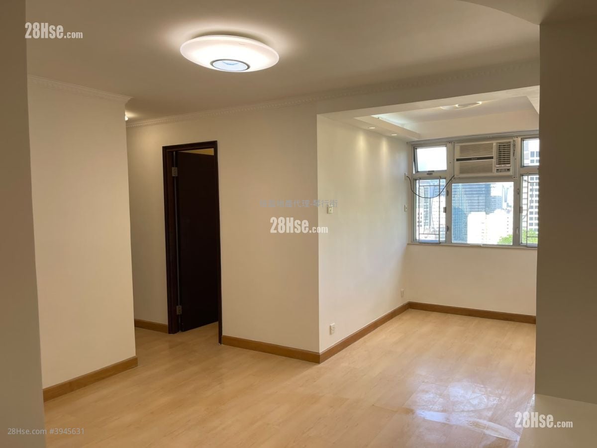 Bedford Gardens #3945631 Rental Property Detail Page - Aanzicht 2