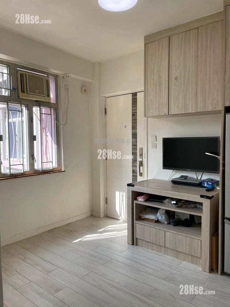 Seaview Building #3917299 Rental Property Detail Page - Aanzicht 3