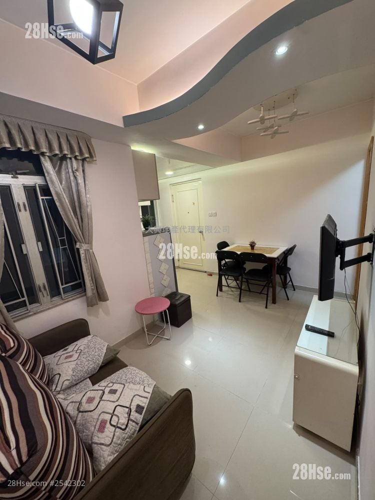 Seng Fai Building #2542302 Rental Property Detail Page - Bild 2