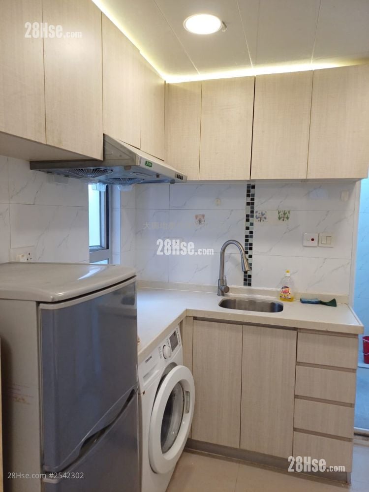 Seng Fai Building #2542302 Rental Property Detail Page - Fler