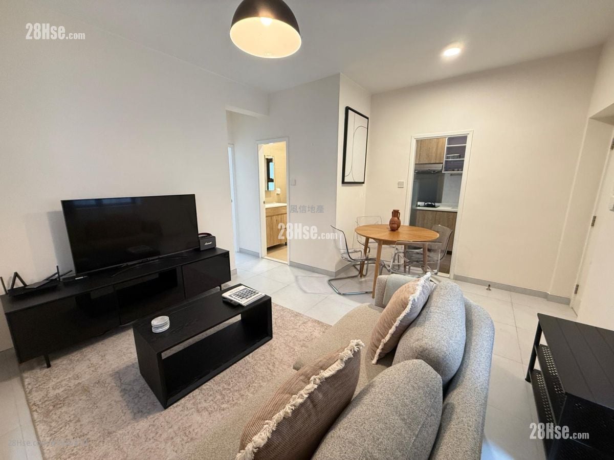 Caine Building #3946810 Rental Property Detail Page - Ansicht 2