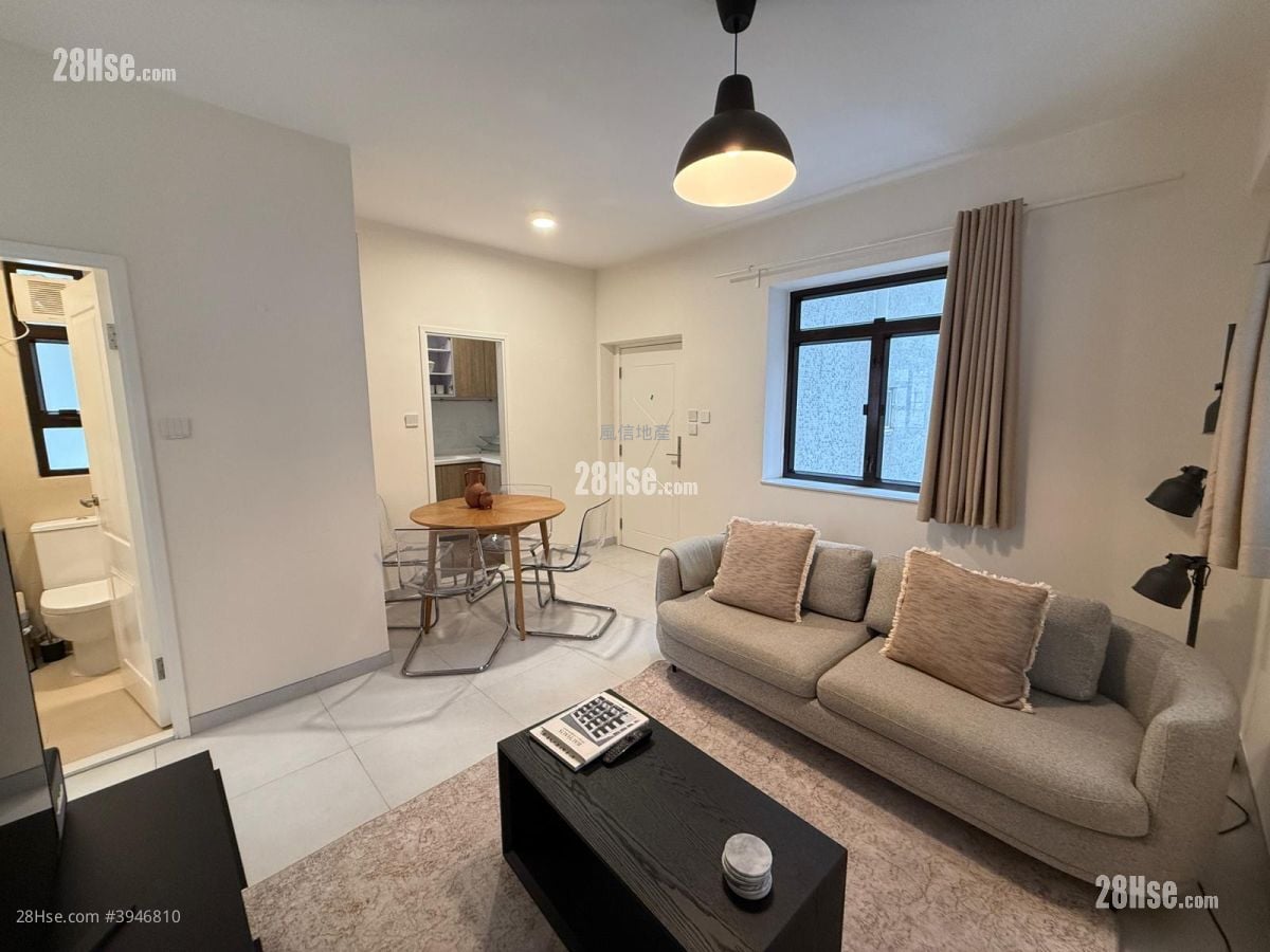 Caine Building #3946810 Rental Property Detail Page - Ansicht 3