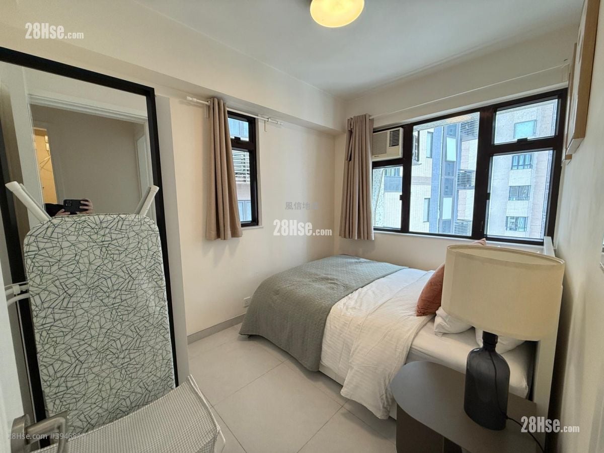 Caine Building #3946810 Rental Property Detail Page - Ansicht 5