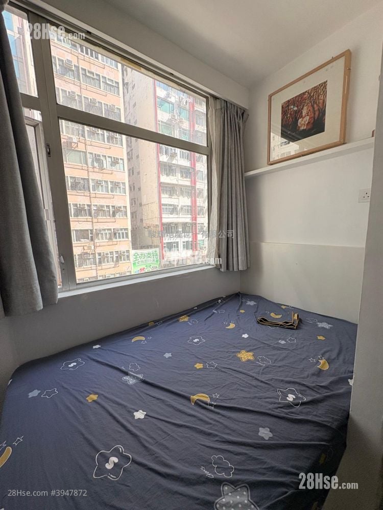 Shing Wah Mansion #3947872 Rental Property Detail Page - Bild 3