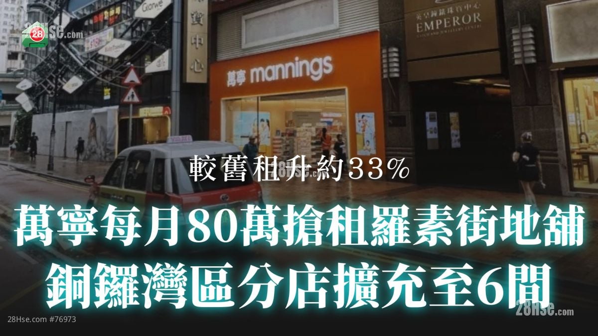 萬寧每月80萬搶租羅素街地舖 銅鑼灣區分店擴充至6間