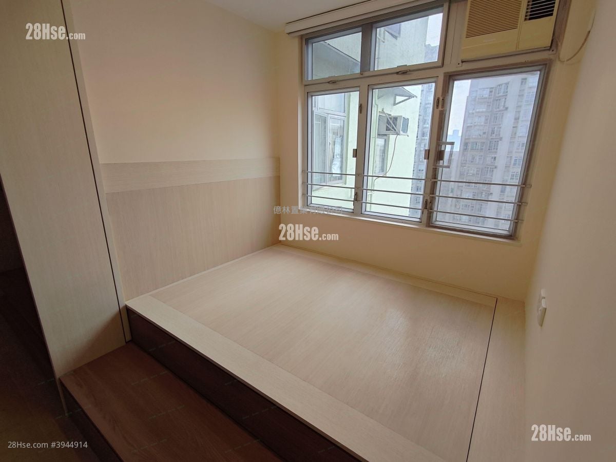 Kai Tin Tower #3944914 Rental Property Detail Page - Vista 3