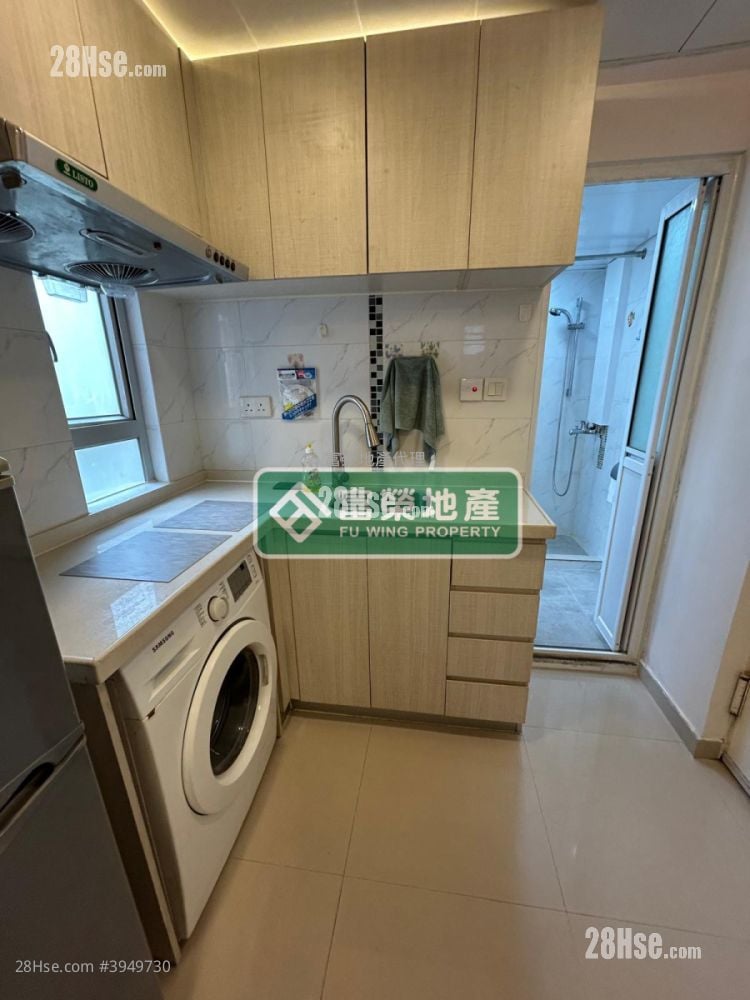 Seng Fai Building #3949730 Rental Property Detail Page - Aanzicht 2