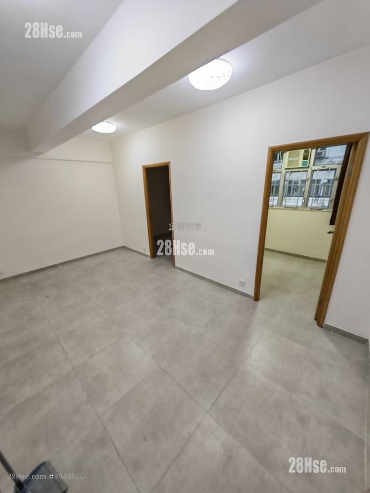 Sai Yeung Building #3949866 Rental Property Detail Page - Aanzicht 2