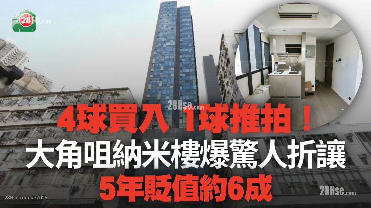 4球買入 1球推拍！大角咀納米樓爆驚人折讓 5年貶值約6成