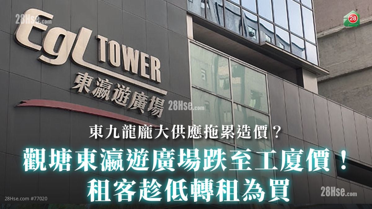 观塘东瀛游广场跌至工厦价！｜租客趁低转租为买｜东九龙庞大供应拖累造价？