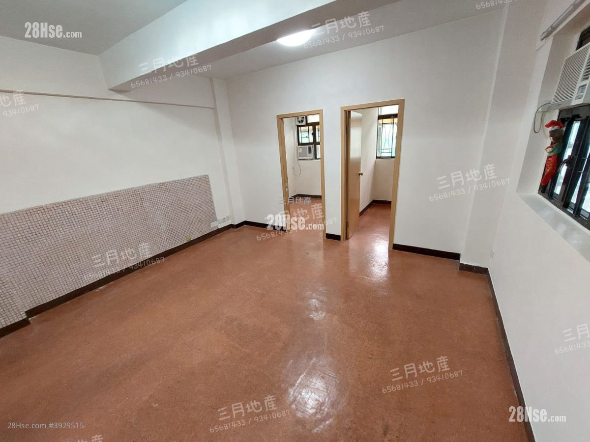 Apartment in HongKong Hong Kong, 旺角 Mong Kok, 油尖旺區 Yau Tsim Mong District - View 2